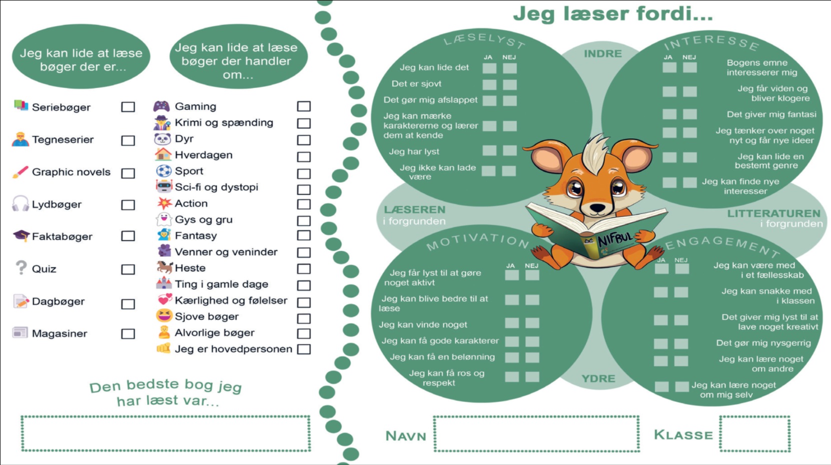 Jeg Læser Fordi Model